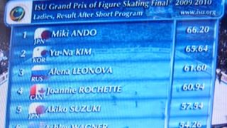 Thumbnail of post image 129