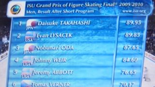 Thumbnail of post image 148