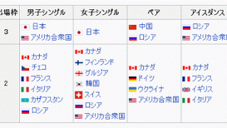 Thumbnail of post image 054