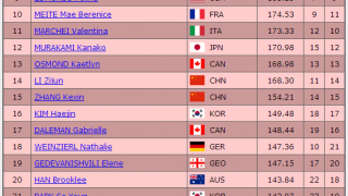 Thumbnail of post image 001